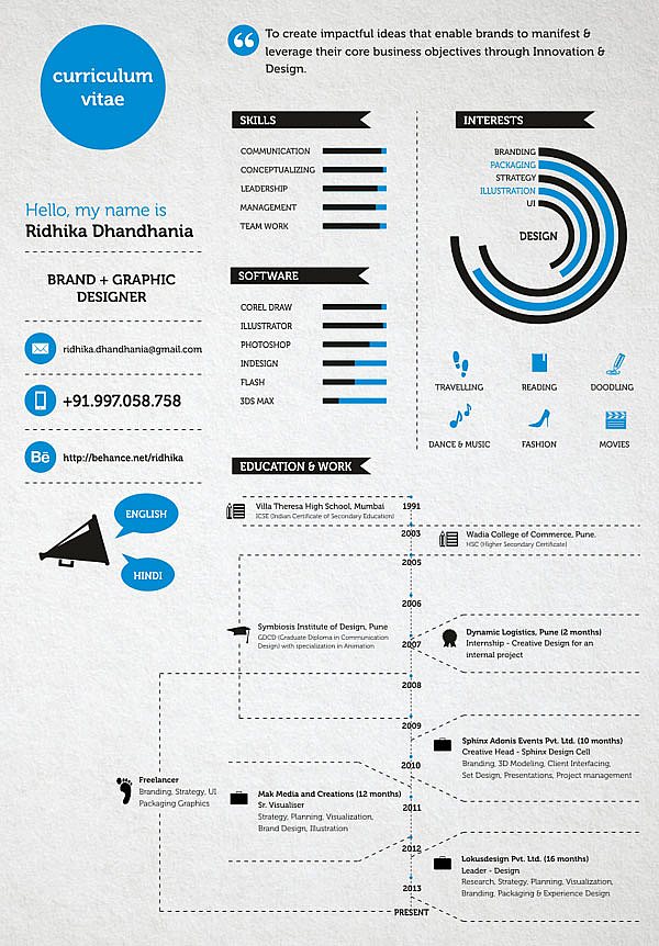 modelos de curr iacute culos criativos usando infogr aacute ficos 15