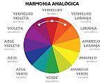 Harmonia Analógica