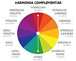 Harmonia Complementar