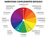 Harmonia Complemento dividido