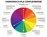 Harmonia Dupla Complementar