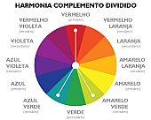 Harmonia Complemento dividido