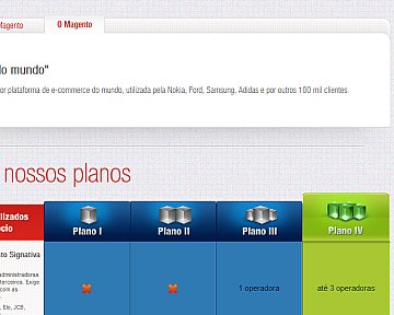 Desenvolvimento de Landing Page para Signativa